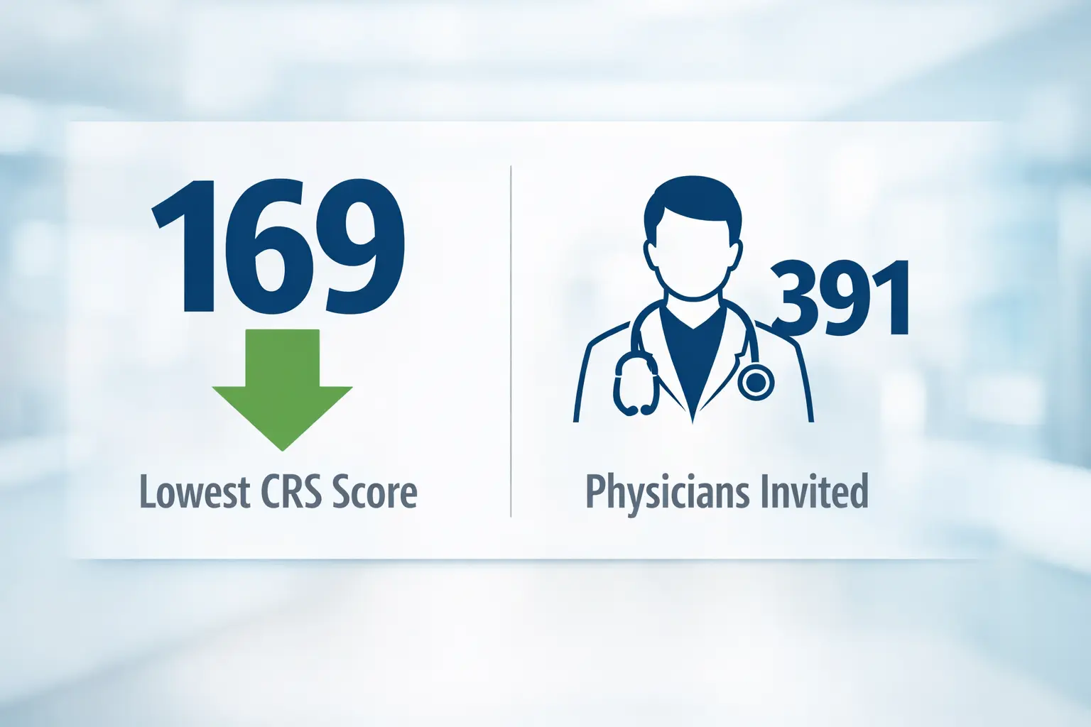 Infographic displaying the historic 169 CRS score and 391 invitations issued during the Express Entry draw for physicians.