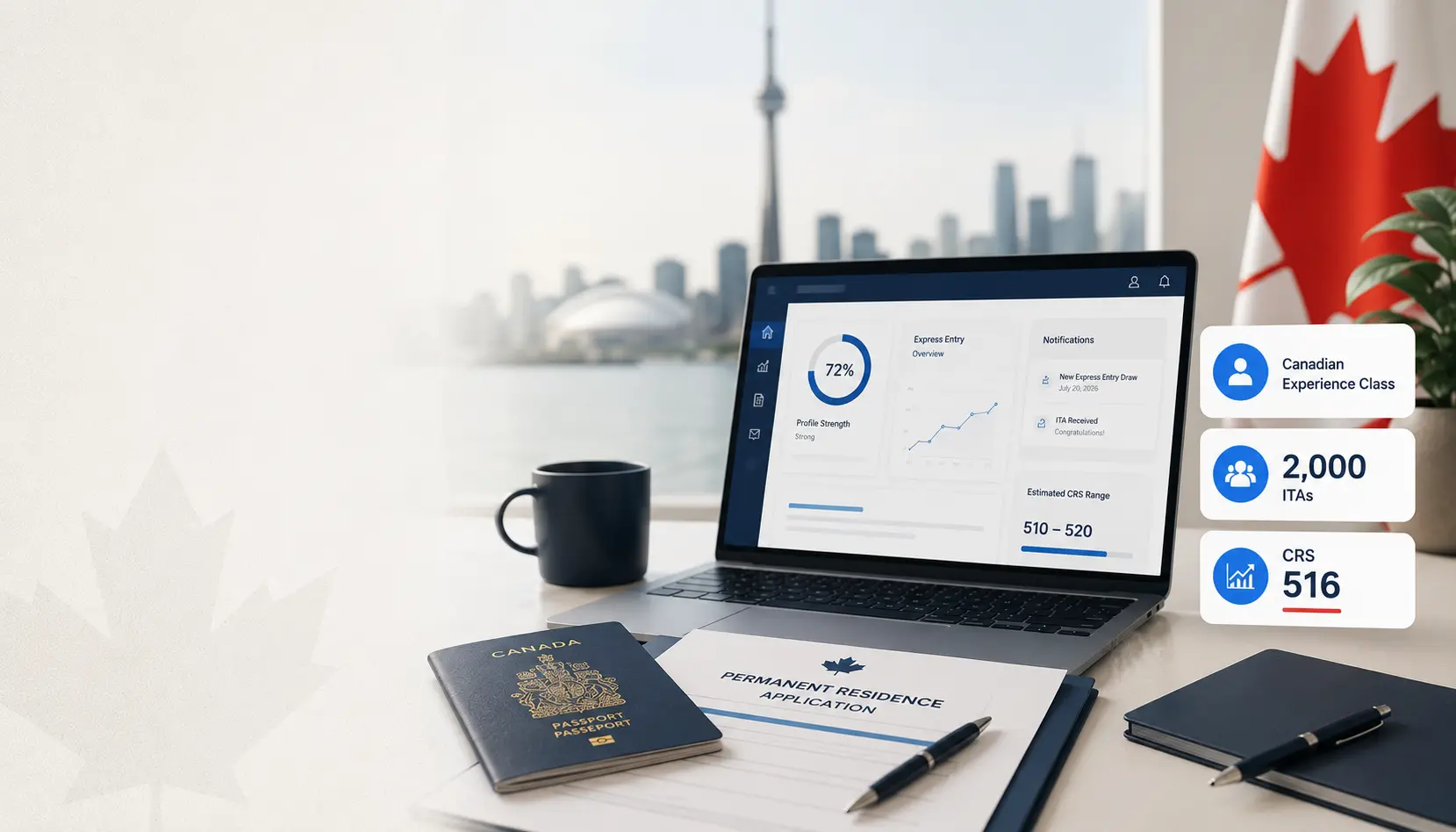 Express Entry Canadian Experience Class draw July 21, 2026 showing 2,000 invitations issued and CRS score of 516 for permanent residence applicants.